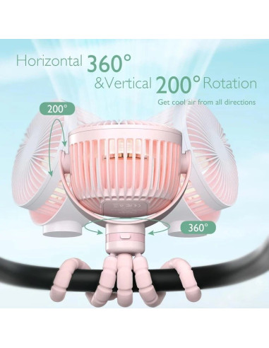 Momcozy Przenośny Wentylator Do Wózka, Różowy