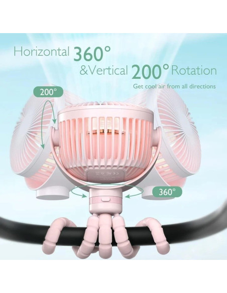 Momcozy Przenośny Wentylator Do Wózka, Różowy