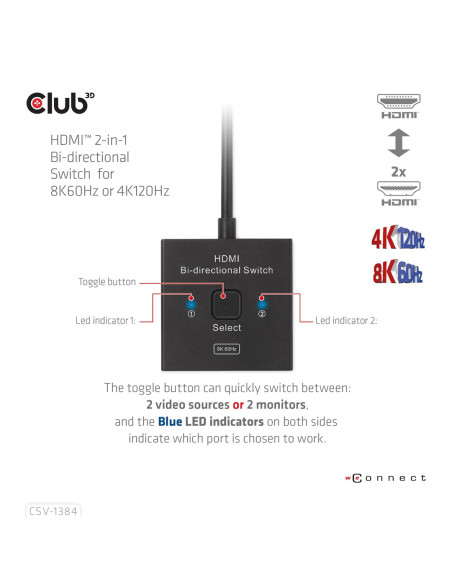 Club3D Csv-1384 Przełącznik Kvm Czarny