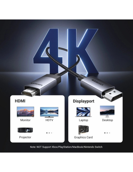 Ugreen Kabel Display Port Do Hdmi  Dp119 4K, 1M, Jednokierunkowy