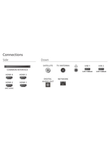 Philips Ambilight 55Oled801/12 Telewizor 139,7 Cm (55") 4K Ultra Hd Smart Tv Wi-Fi Czarny