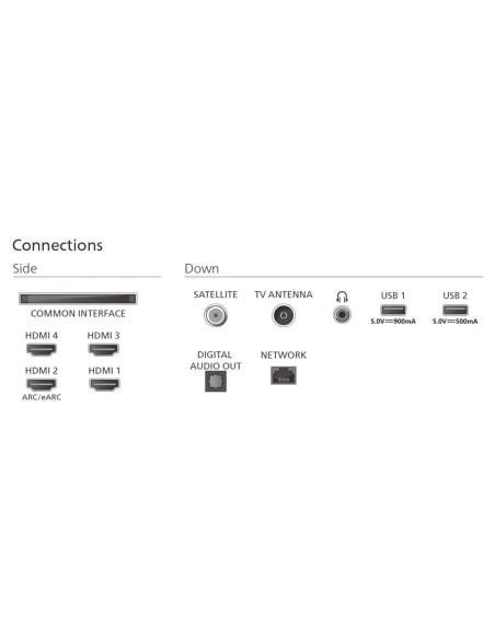 Philips Ambilight 55Oled801/12 Telewizor 139,7 Cm (55") 4K Ultra Hd Smart Tv Wi-Fi Czarny