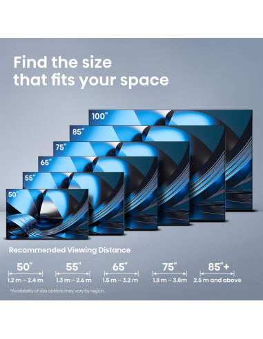 Tv Hisense Mini Led 65U7Se