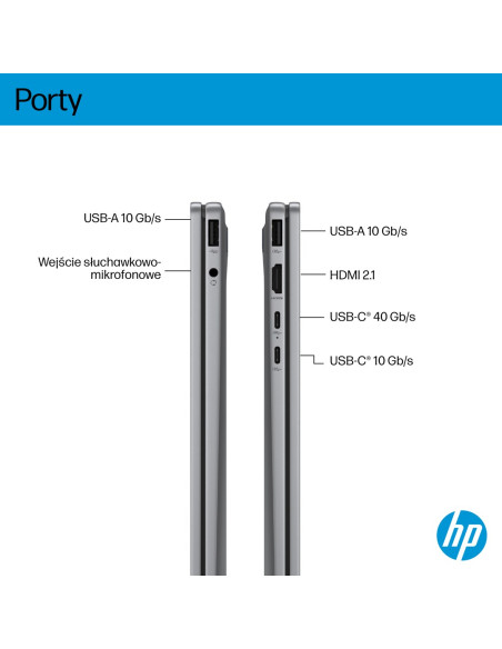 Hp Omnibook X Flip 2In1 14-Fk0020Nw Ryzen Ai 5 340 14"2K Oled 300Nits Lbl Glosy 16Gb Lpddr5X Ssd512 Radeon 840M Cam5Mp+Ir  59Wh 