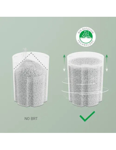 Niszczarka Leitz Iq Optimax Autofeed 150, P4, 150 Kartek, 15 L Kosz