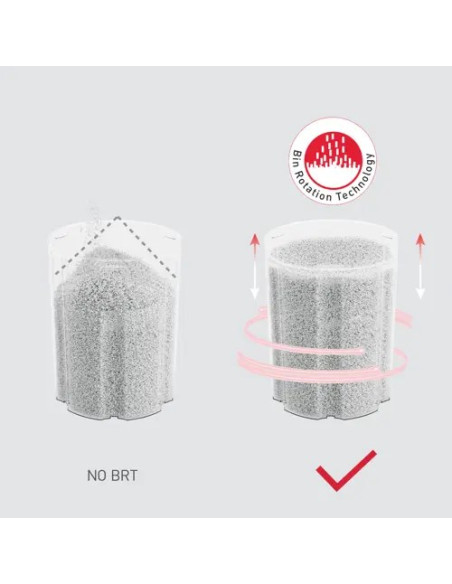 Niszczarka Rexel Shredmax Autofeed+ 150X, P4, 150 Kartek, 15 L Kosz