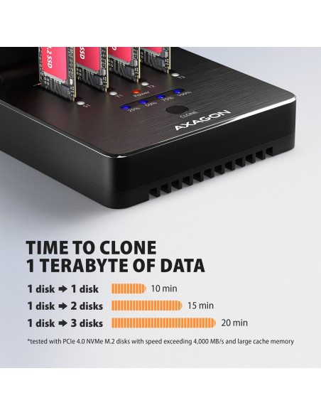 Axagon Adsa-M2C44 Stacja Dokująca Do Dysków Twardych Usb 4 Type-C Czarny