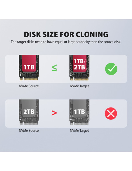 Axagon Adsa-M2C44 Stacja Dokująca Do Dysków Twardych Usb 4 Type-C Czarny