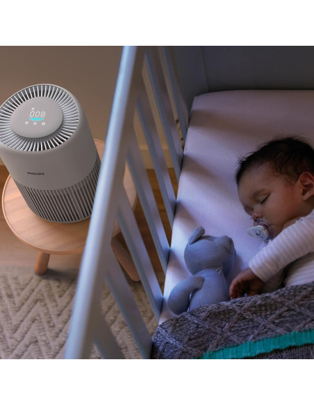 Philips Oczyszczacz Powietrza Pureprotect Mini Serii 900