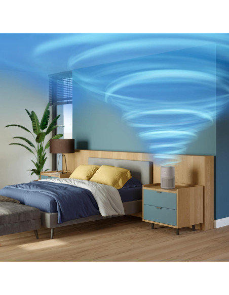 Philips Oczyszczacz Powietrza Pureprotect Mini Serii 900