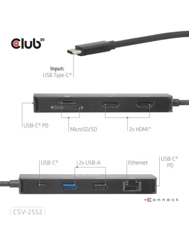 Club3D Csv-2552 Huby I Koncentratory Usb Type-C 5000 Mbit/S Czarny
