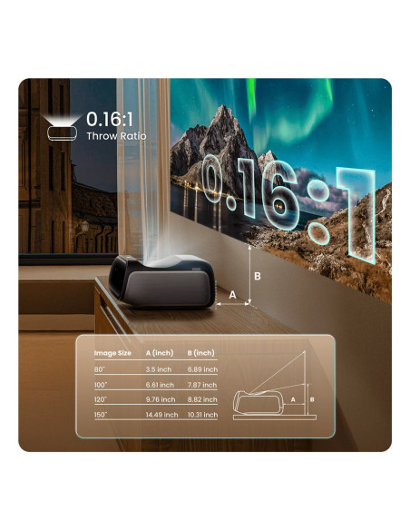 Jmgo O2S Ultra Projektor Krótkiego Rzutu Dlp 4K (4096X2400) Kompatybilność 3D Czarny