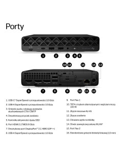 Hp Elitedesk 8 Mini G2I Ai Ultra 7 356H 16Gb Ddr5 5600 Ssd512 Intel Graphics W11Pro 3Y Onsite 2