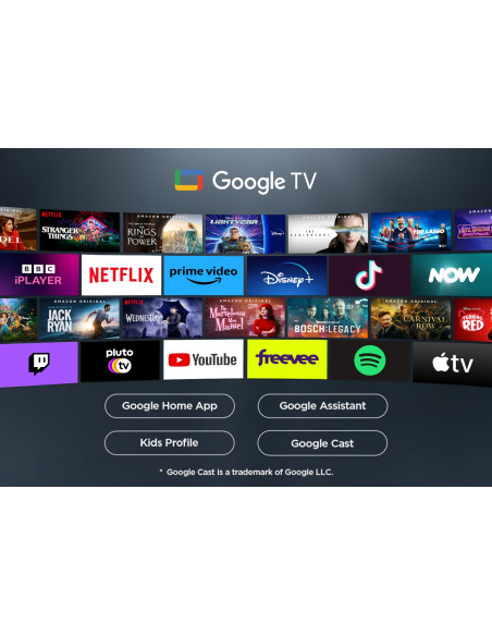 Tcl V6C 65V6C Telewizor 165,1 Cm (65") 4K Ultra Hd Smart Tv Wi-Fi Metaliczny 280 Cd/M2