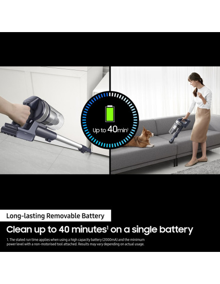 Odkurzacz Pionowy Samsung Jet 65 Pet Vs15A60Agr5