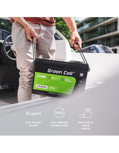 Green Cell Cube Akumulator Lifepo4 50Ah 12V/12.8V 640Wh Lfpgc12V50Ah