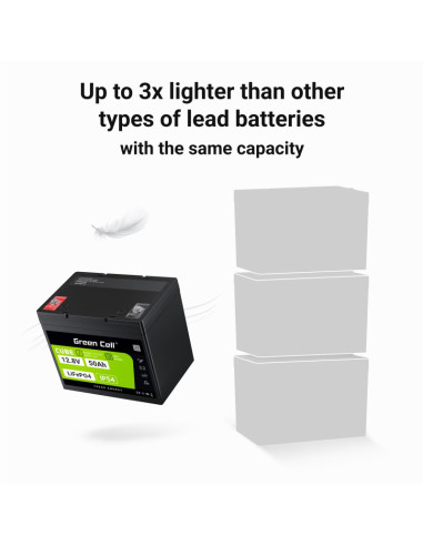 Green Cell Cube Akumulator Lifepo4 50Ah 12V/12.8V 640Wh Lfpgc12V50Ah