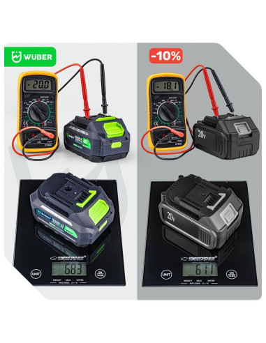 Klucz Udarowy Bezszczotkowy 20V W04604 Wuber