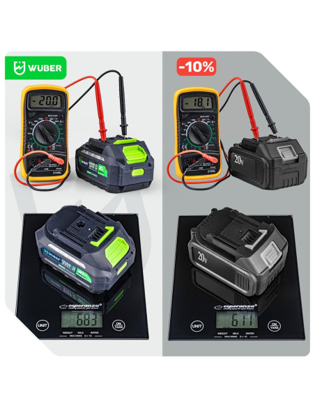 Klucz Udarowy Bezszczotkowy 20V W04604 Wuber
