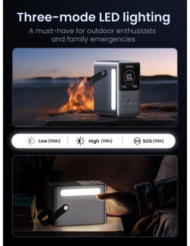 Ugreen Nexode Power Bank 48000 Mah Lit Szary