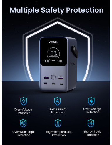 Ugreen Nexode Power Bank 48000 Mah Lit Szary