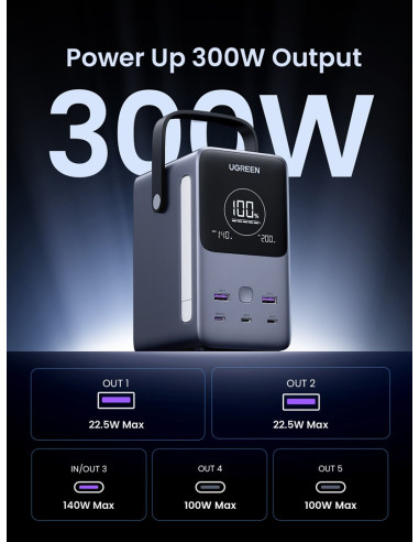 Ugreen Nexode Power Bank 48000 Mah Lit Szary