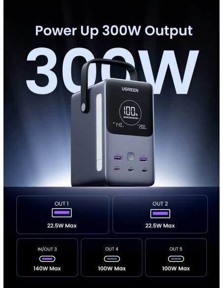 Ugreen Nexode Power Bank 48000 Mah Lit Szary