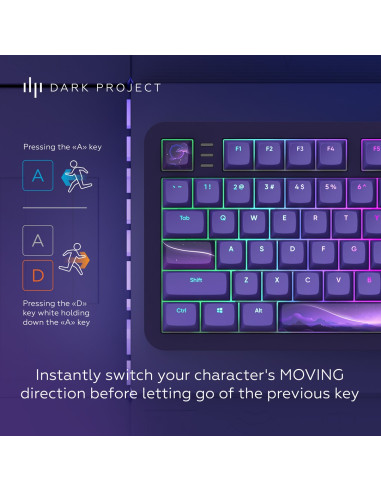 Dark Project Alu87B Celestial, G3Ms Voidstone Switch, Uk/De/At/Es/It/Fi/No/Se/Dk Klawiatura Gaming Usb Qwertz Duński, Angielski,