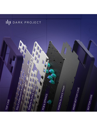 Dark Project Alu87B Celestial, G3Ms Voidstone Switch, Uk/De/At/Es/It/Fi/No/Se/Dk Klawiatura Gaming Usb Qwertz Duński, Angielski,