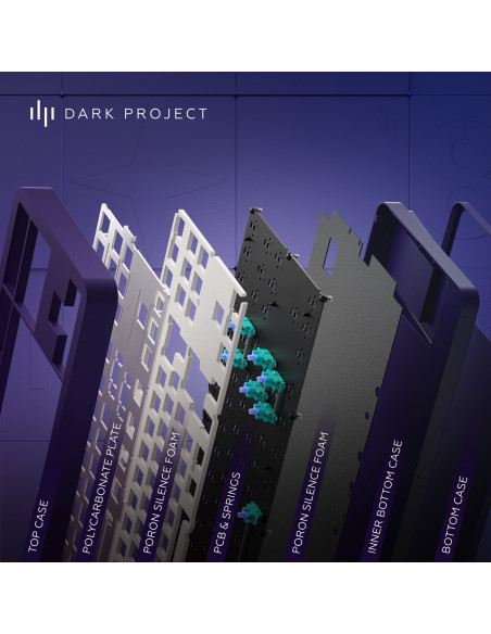 Dark Project Alu87B Celestial, G3Ms Voidstone Switch, Uk/De/At/Es/It/Fi/No/Se/Dk Klawiatura Gaming Usb Qwertz Duński, Angielski,