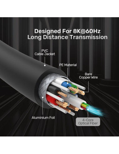 Unitek C11085Gy01-50M Kabel Hdmi Hdmi Typu A (Standard) Czarny