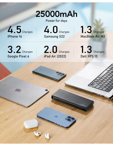 Veger Tc130 Bank Mocy Litowo-Jonowa (Li-Ion) 25000 Mah Czarny