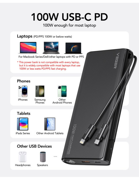Veger Tc130 Bank Mocy Litowo-Jonowa (Li-Ion) 25000 Mah Czarny