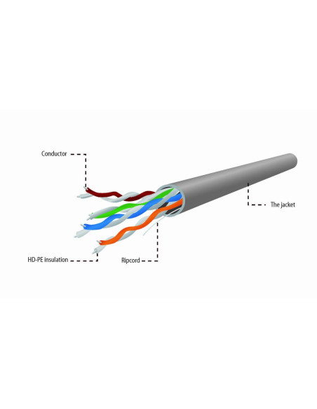 Kabel Utp Gembird Upc-5004E-L (Utp  305M  Kat. 5E  Kolor Szary)