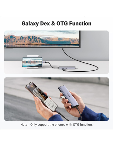 Ugreen Usb-C To 2*Usb3.0+Hdmi+Rj 45+Sd&Tf+Pd Port Hub