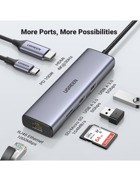 Ugreen Usb-C To 2*Usb3.0+Hdmi+Rj 45+Sd&Tf+Pd Port Hub