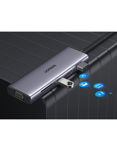 Ugreen Revodok 10-In-1 Usb-C Hub