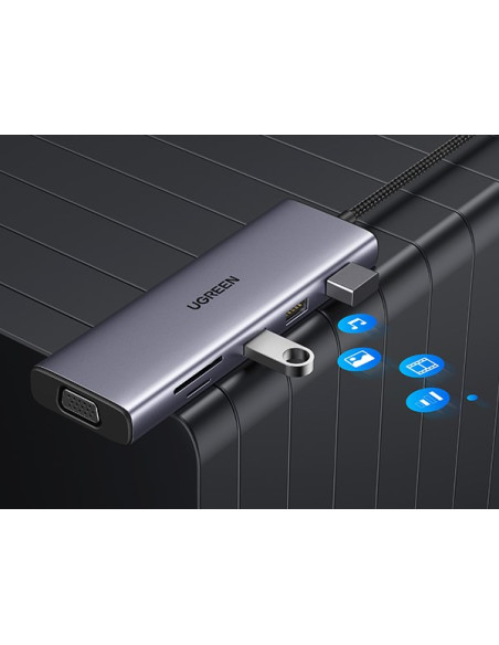 Ugreen Revodok 10-In-1 Usb-C Hub