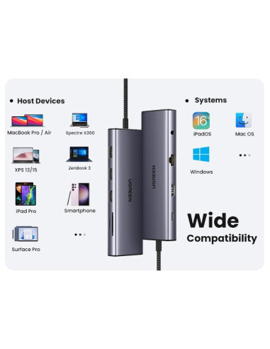 Ugreen Revodok 10-In-1 Usb-C Hub