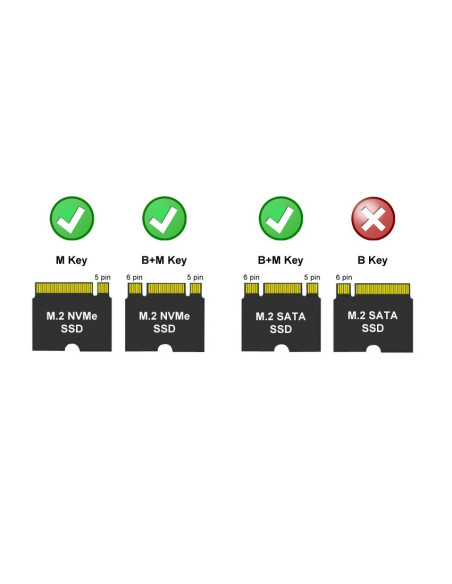 Lc-Power Lc-M2-C-Multi-2 Obudowa Do Dysków Twardych Obudowa Ssd Antracyt M.2