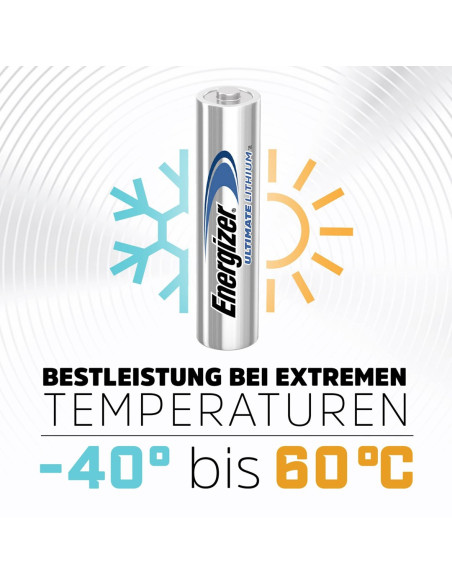 Bateria Energizer Aaa Micro Ultimate Lithium (10 Szt.)