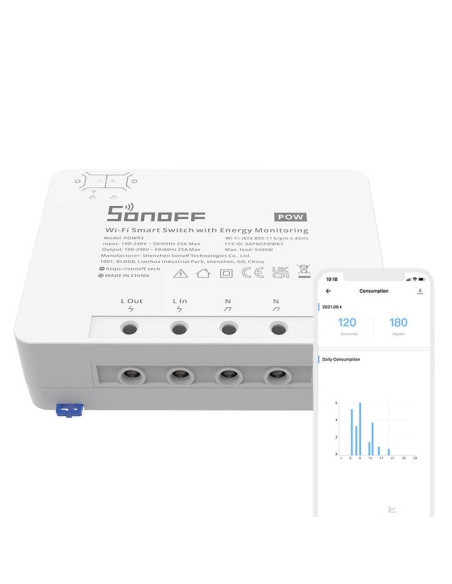 Sonoff Inteligentny Przełącznik Wifi Powr3