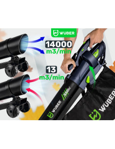 Dmuchawa Do Liści Elektryczna 3000W Z Rozdrabniaczem 10:1 W43420 Wuber 2