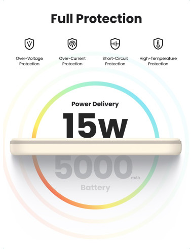 Ładowarka Power Bank Pb560 5000Mah 15W Magsafe