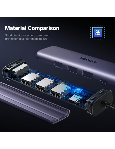 Ugreen 60554 Stacja Dokująca Przewodowa Usb 3.2 Gen 1 (3.1 Gen 1) Type-C Szary