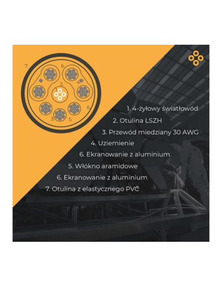 Claroc Kabel Optyczny Dp 1.4 Aoc,8K@60Hz, 15M