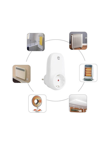 Termostat Gniazdkowy Cronos Wifi Do Promiennika Cronos Grafen Basic / Carbon P800 I P1000