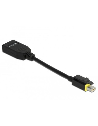 Delock Mini Displayport 1.4 To