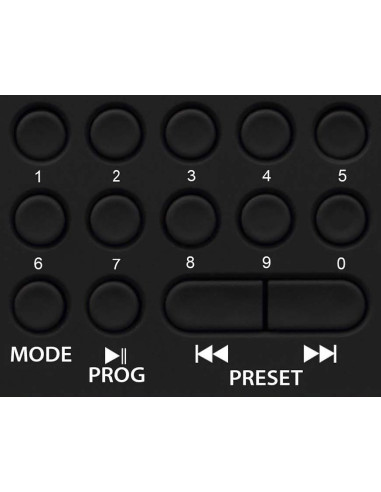 Radio Przenośne Blaupunkt Pr5Bl (Kolor Niebieski)