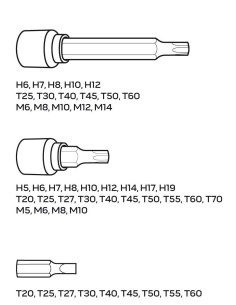 Neo Tools 08-713 Końcówka Wkrętakowa 2